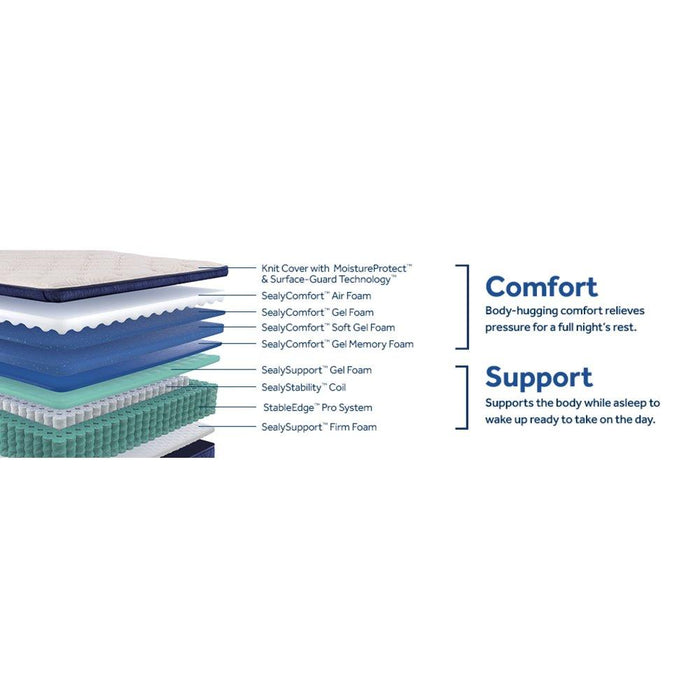 Zen Garden Spring Mattress