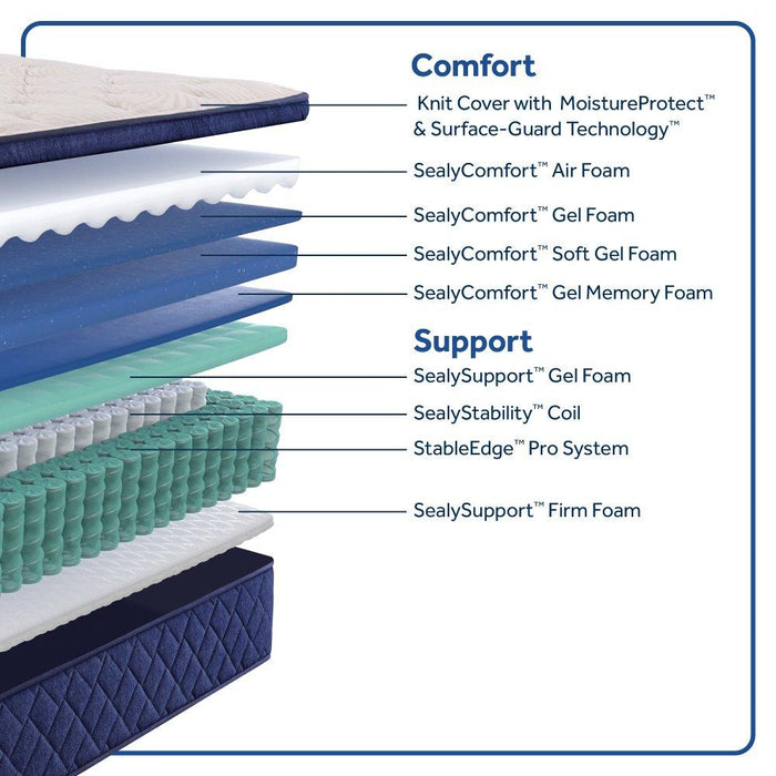 Zen Garden Spring Mattress