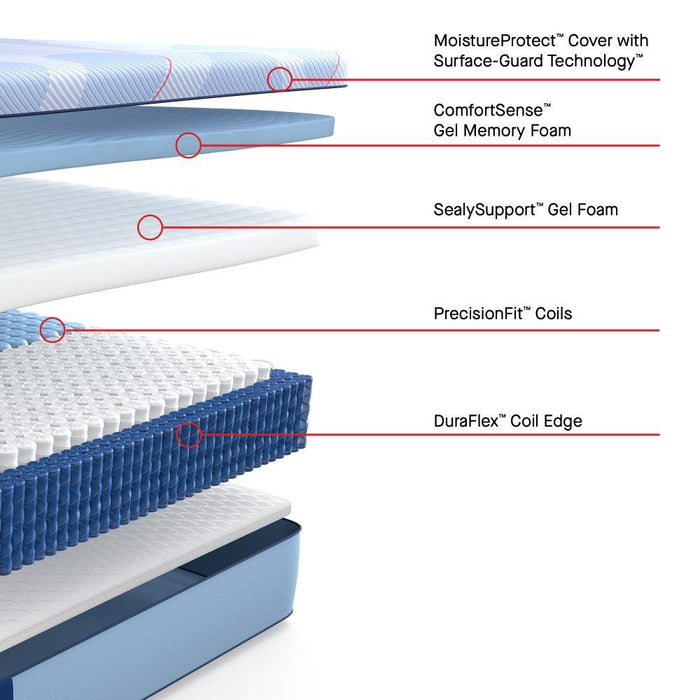 Glenshaw Hybrid Mattress