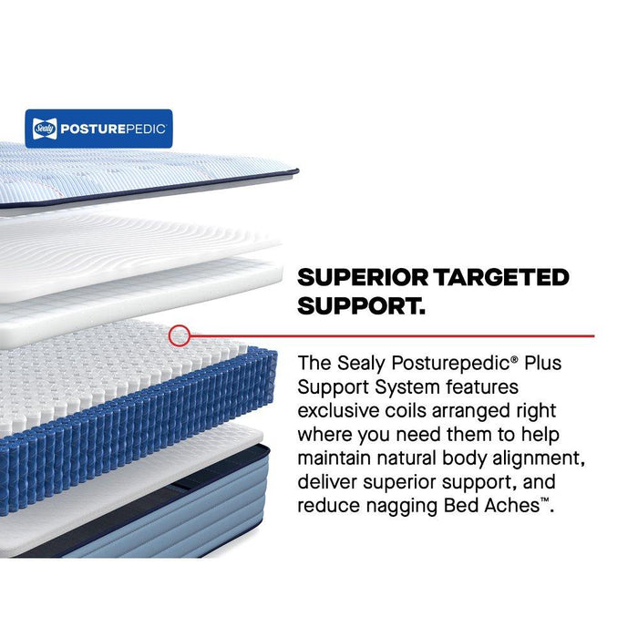 Glenshaw Spring Mattress
