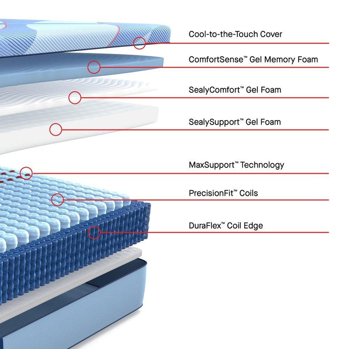 Dupont II Hybrid Mattress