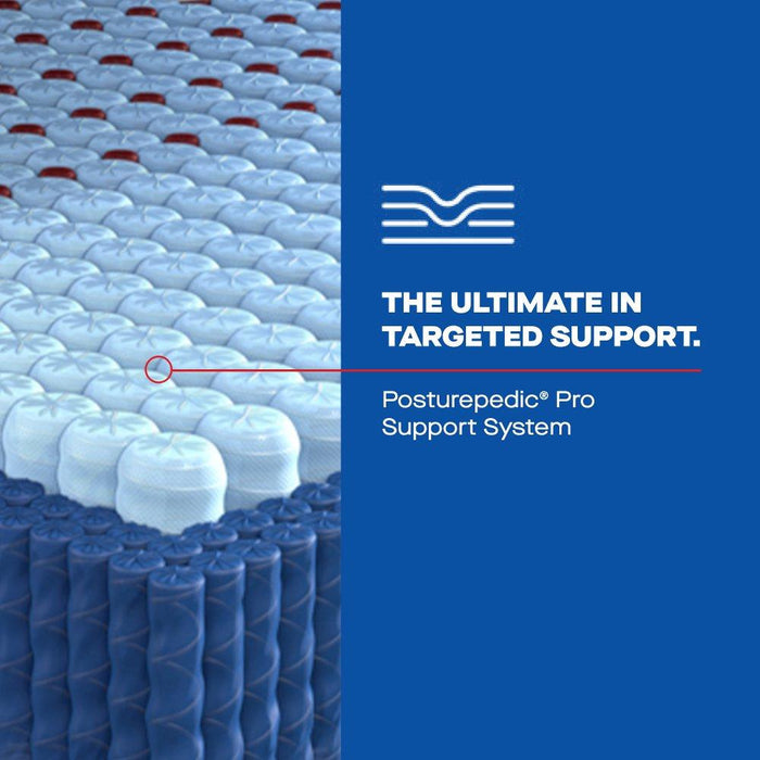 Fuller Spring Mattress