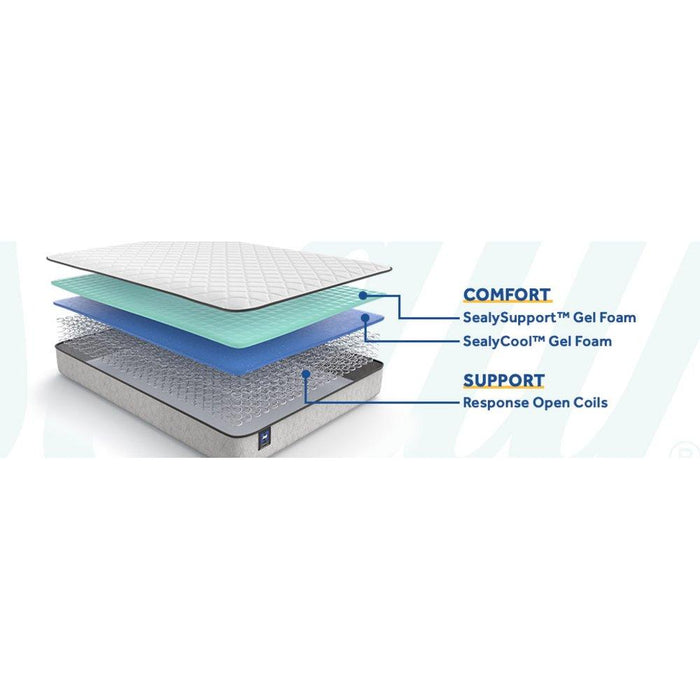 Summer Elm Innerspring Mattress