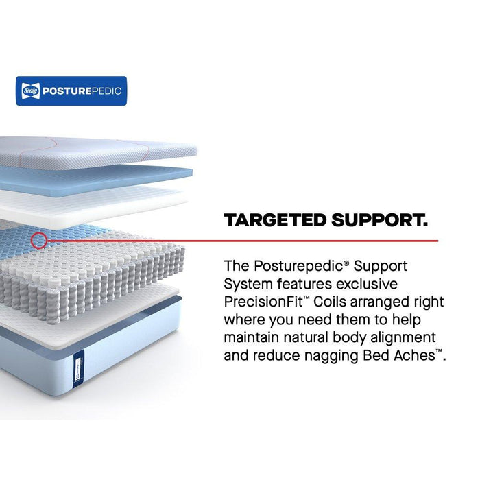 Goddard Hybrid Mattress