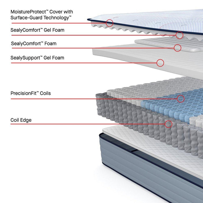 Goddard Spring Mattress