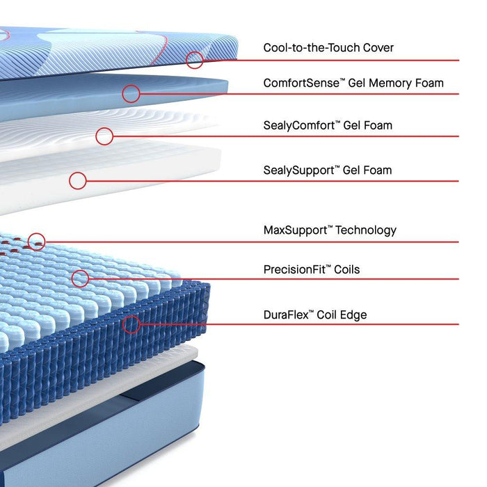 Dupont II Hybrid Mattress